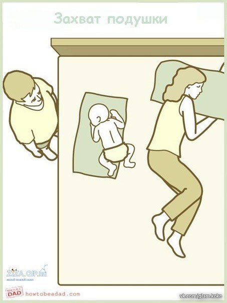 Как спят дети с их родителями :)