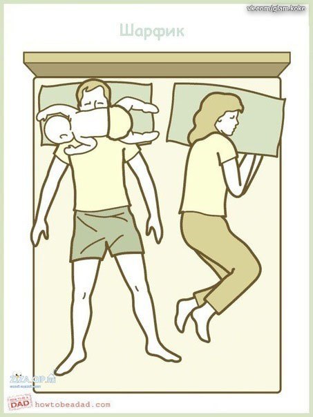 Как спят дети с их родителями :)