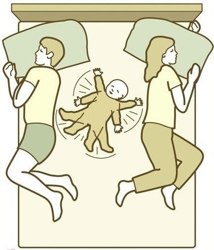 Ребенок — это когда спишь на самом краю кровати, а в центре лежит звездочка! :))))